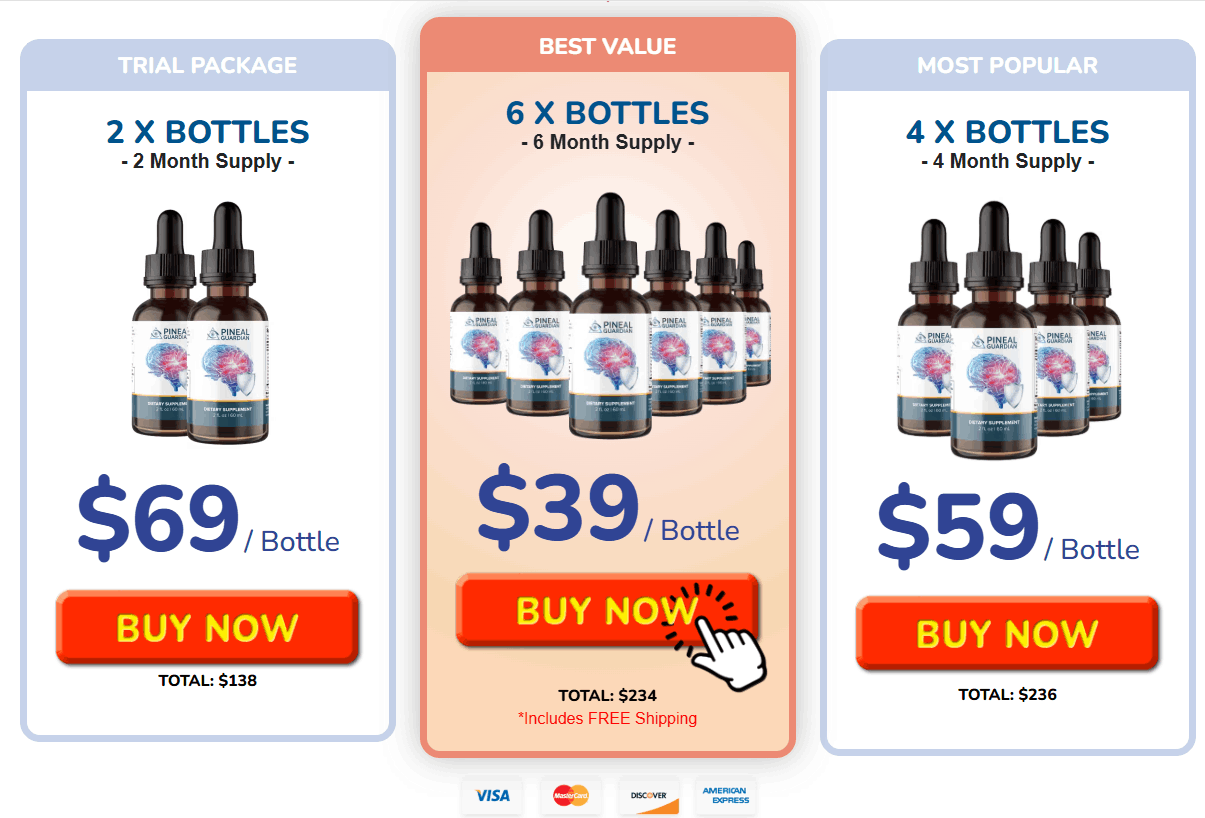 Pineal Guardian Price